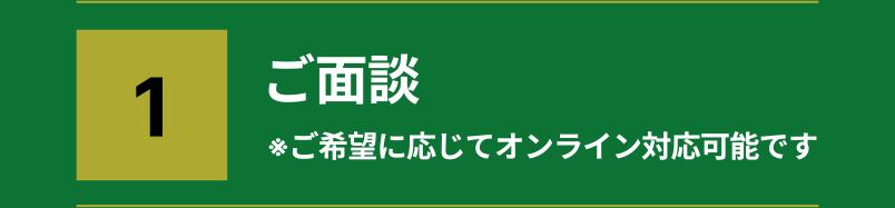 開業までのスケジュール SCHEDULE